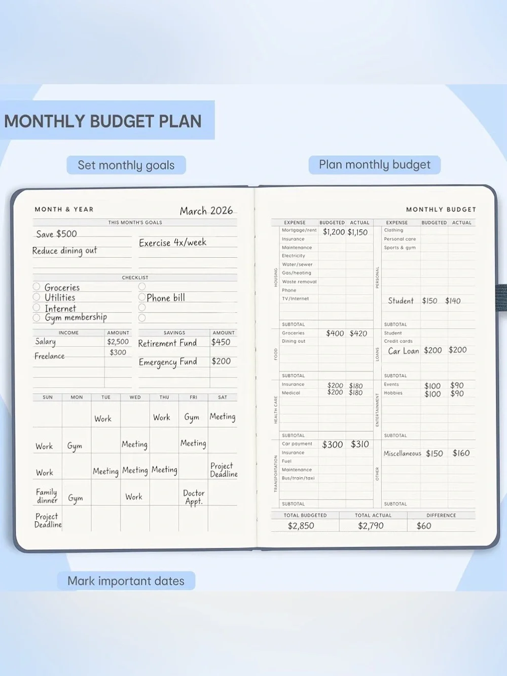 T.J.Maxx new budget